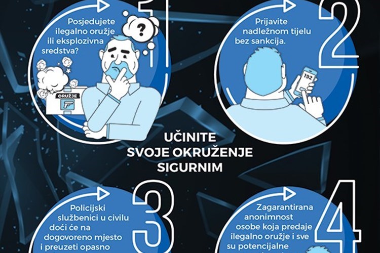 Slika /2022/Ilustracije nove/brosura_str_1.jpg